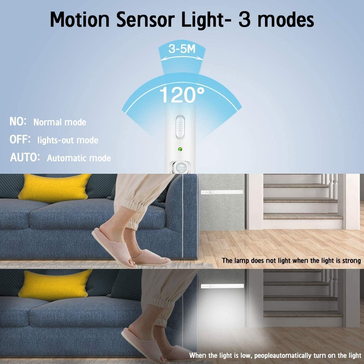 Strip Light LED PIR Motion Sensor USB Rechargeable Magnetic Cabinet Closet Lamp