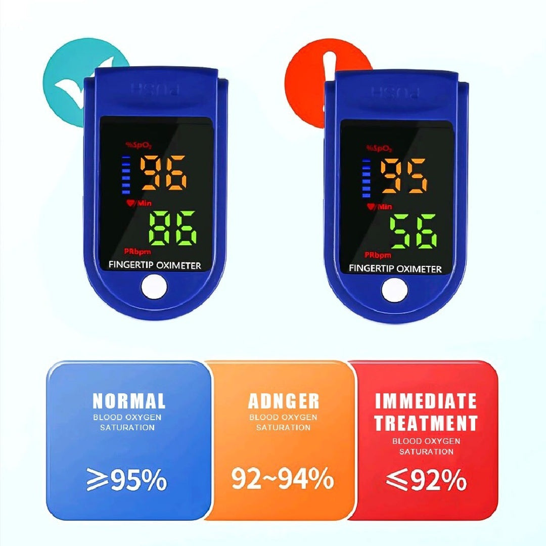 Digital Pulse Oximeter Four-color LED Finger Oximeter Heart Rate Monitor Meter